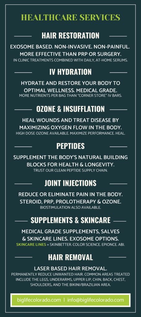 BACK BACK LIST OF MEDICAL SERVICES