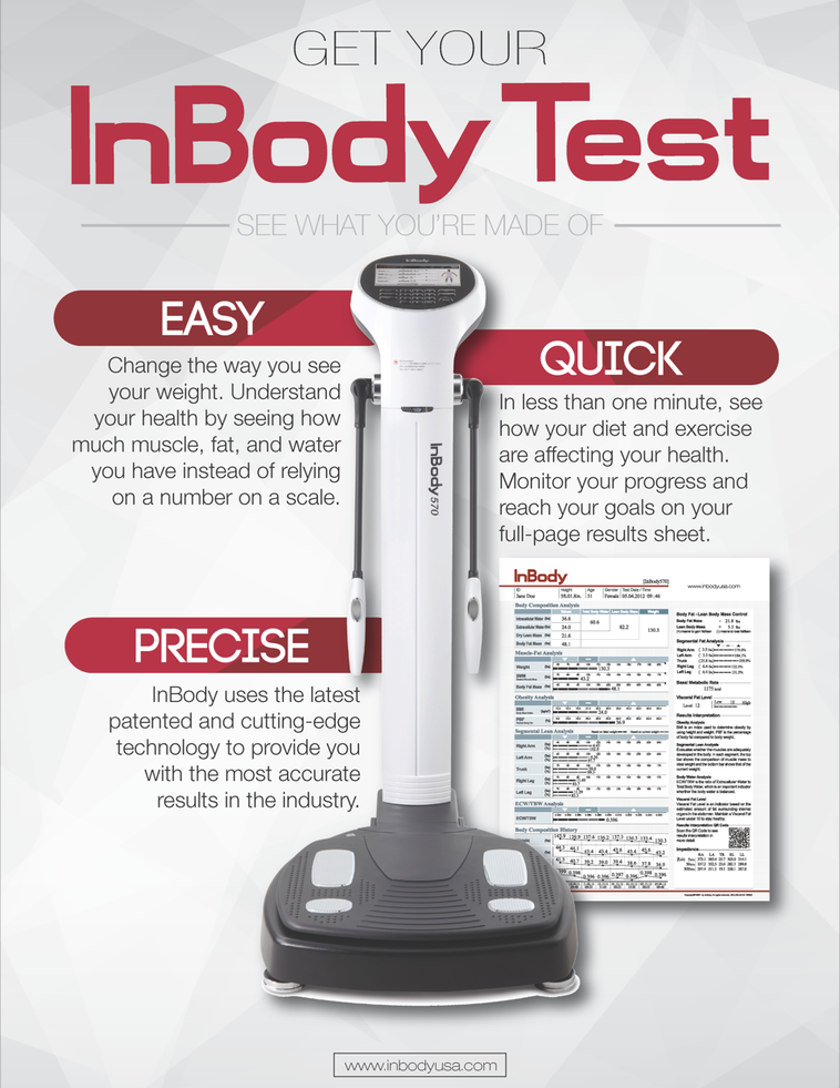Hormones & Weight Loss 3 inbody sheet
