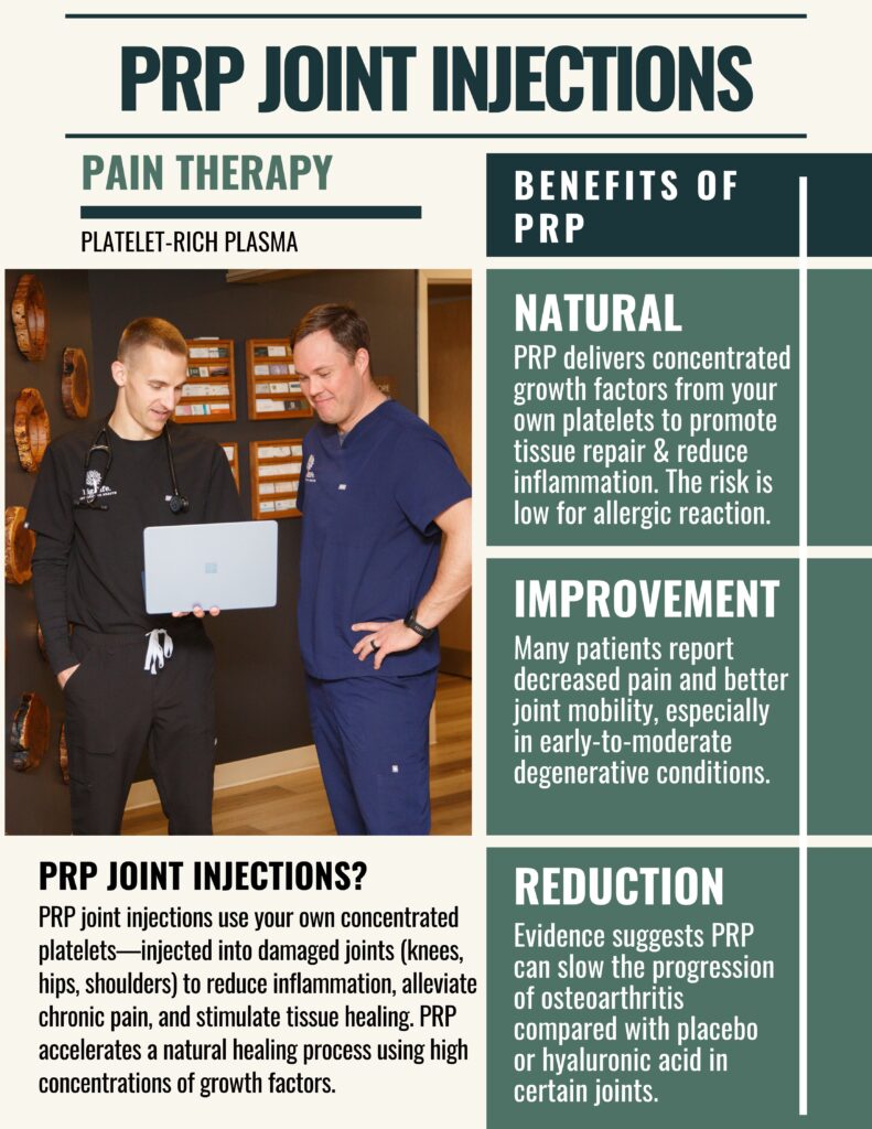 Joint Injections in Lone Tree, CO 1 prp email page 1
