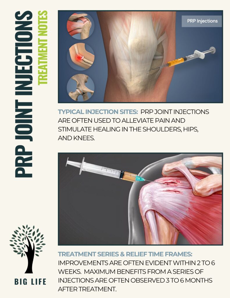 Joint Injections in Lone Tree, CO 4 prp page 4